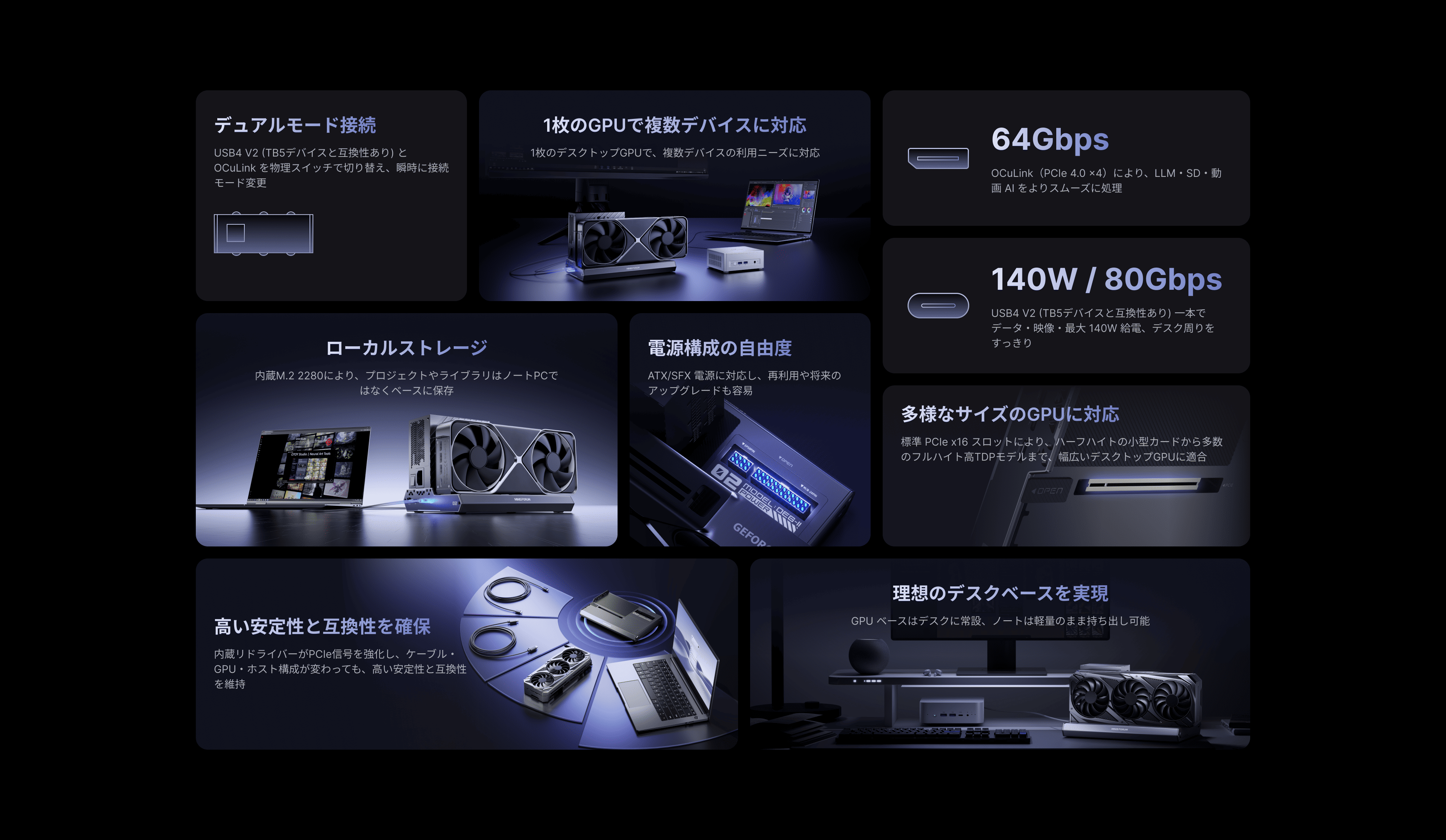 USB4 V2 (TB5デバイスと互換性あり)