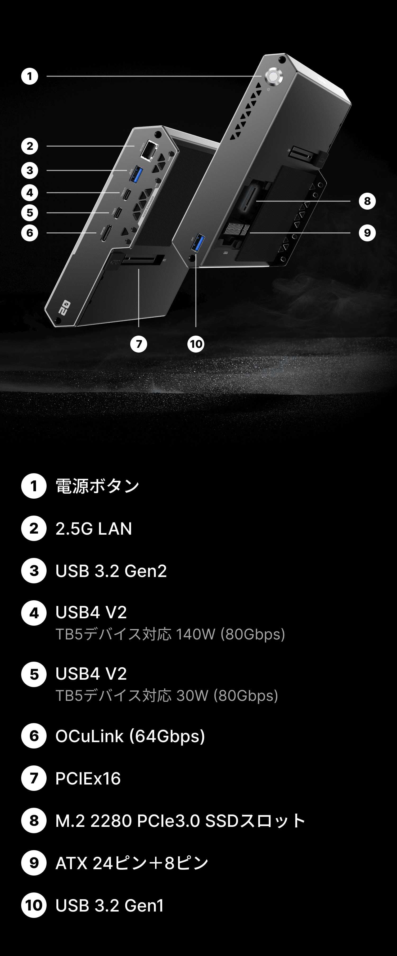 USB4 V2 (TB5デバイスと互換性あり)