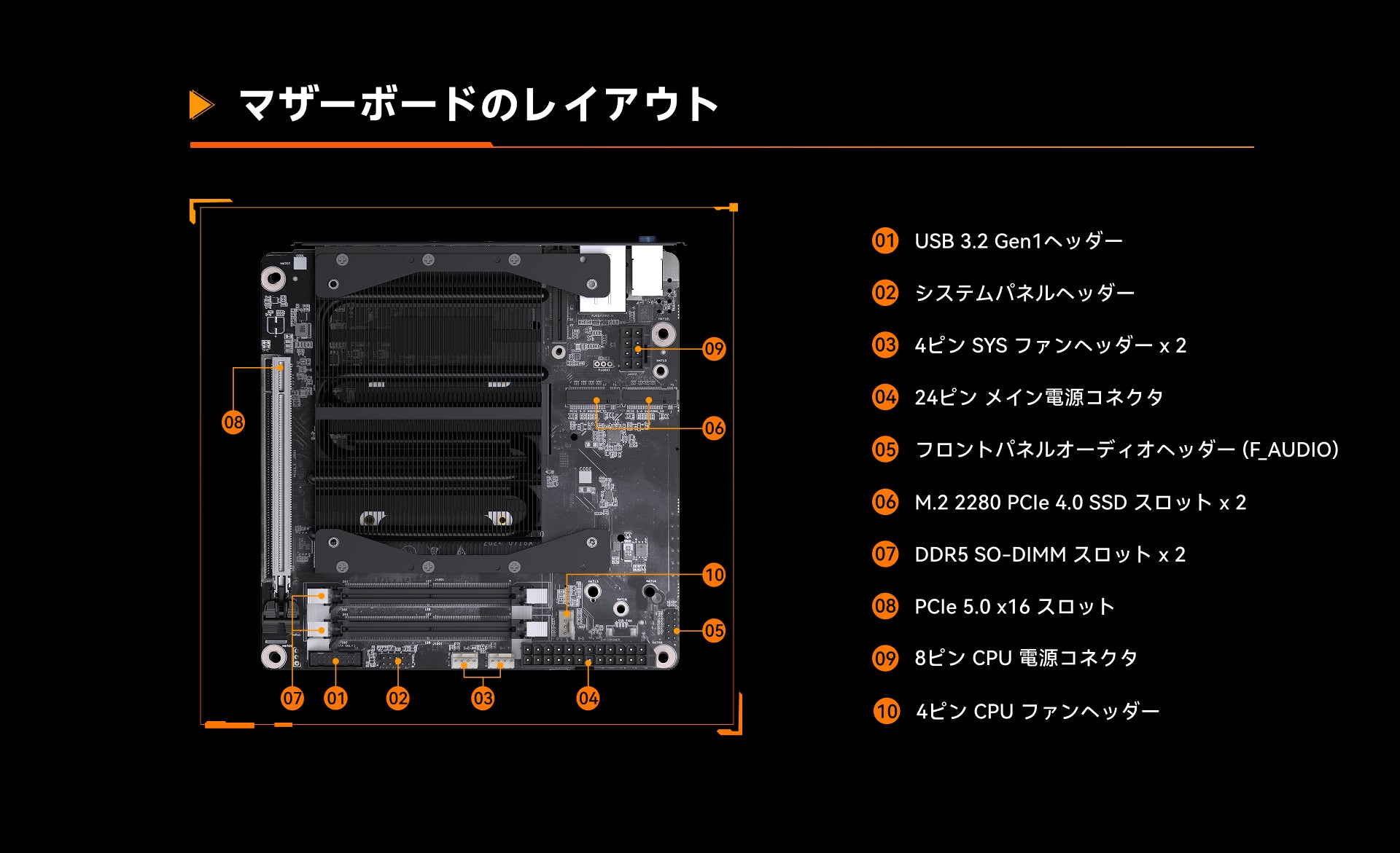 Minisforum BD895i SE Mini ITXマザーボード｜AMD Ryzen™ 9 8945HX