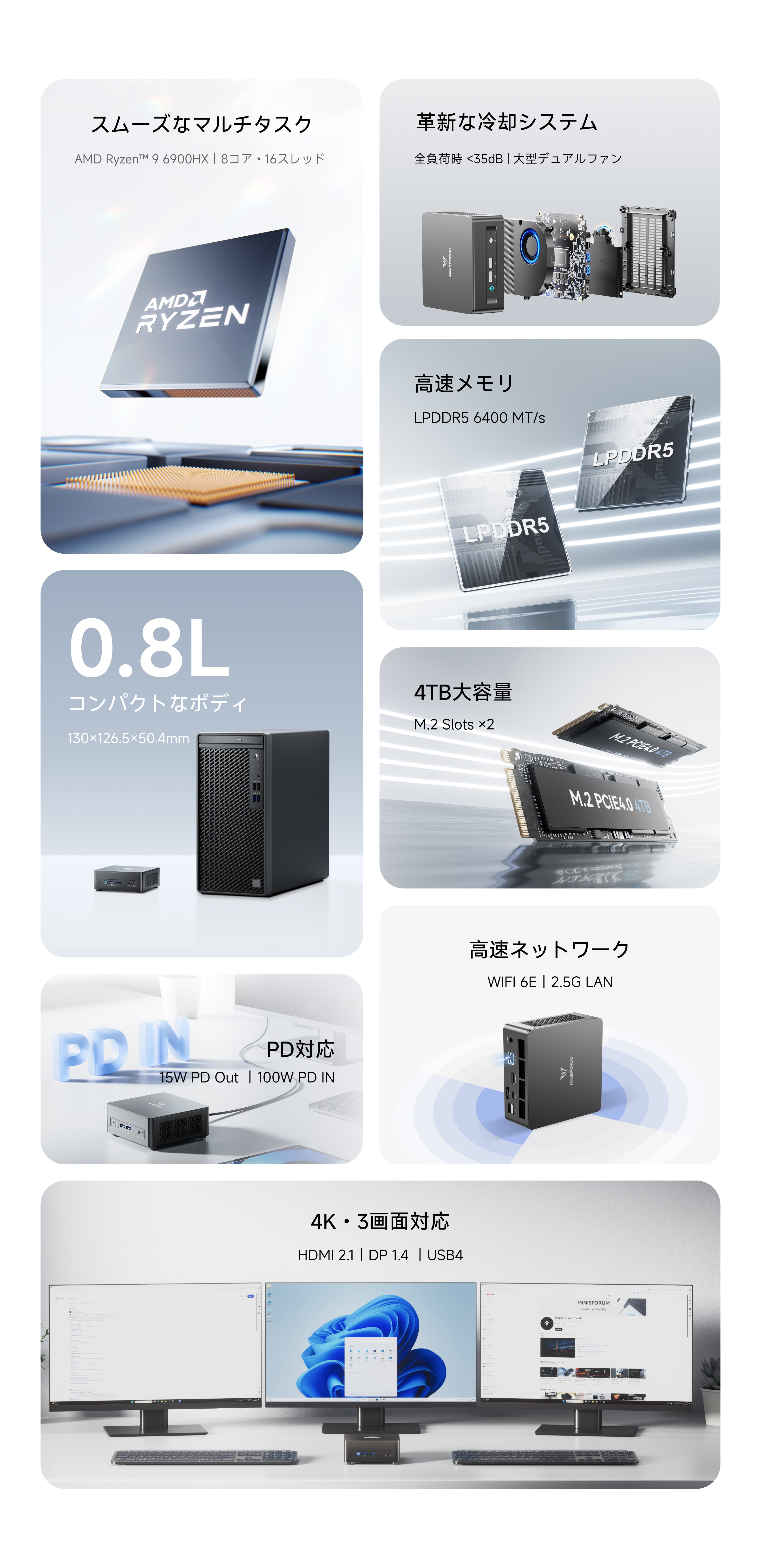 Amazon.com: MINISFORUM UM690 Slim Mini PC,AMD Ryzen 9 6900HX