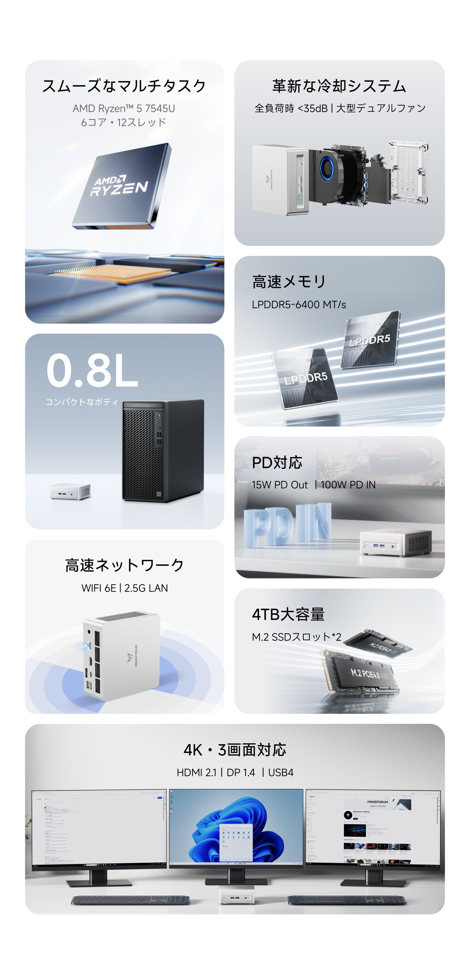 umi画面！ AMD Ryzen™ 5 7545U｜Minisforum UM750L SlimミニPC