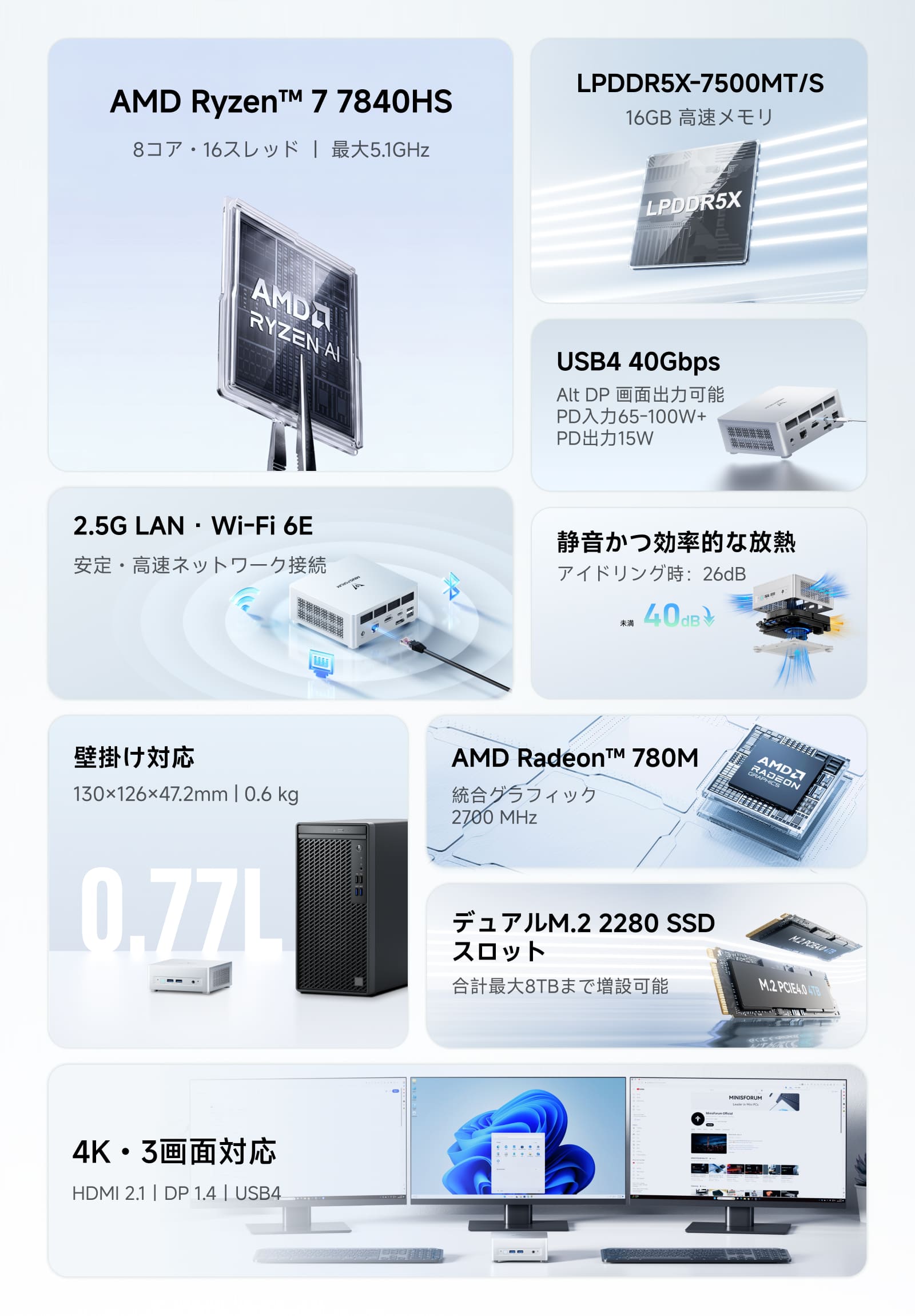 AMD Ryzen™ 7 7840HS｜Minisforum UM780L SlimミニPC – Minisforum JP