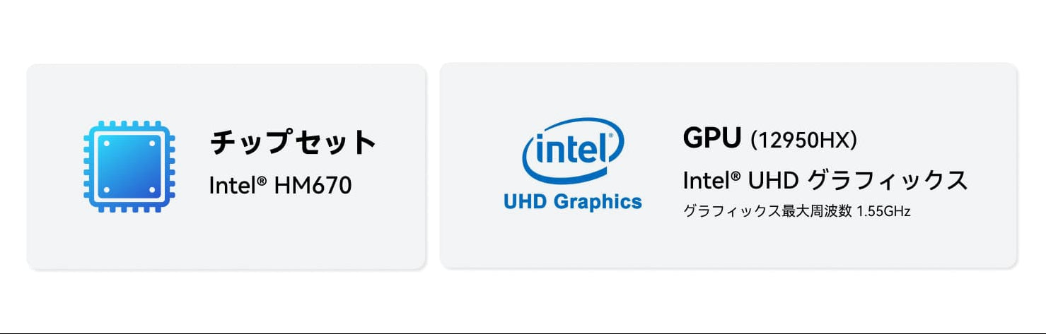 Minisforum M1-1295ミニPC｜Intel® Core™ i9-12950HX