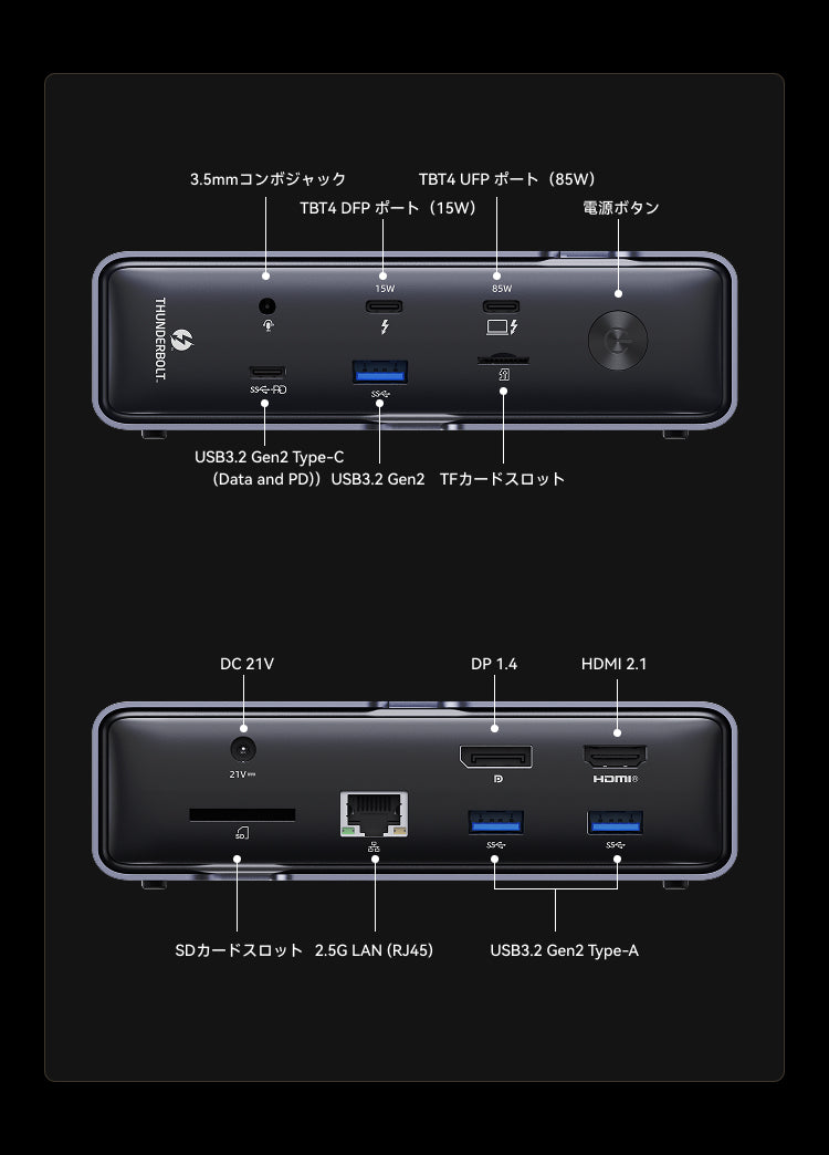 Minisforum TB4-01 12 in 1 Thunderbolt4 ドッキングステーション