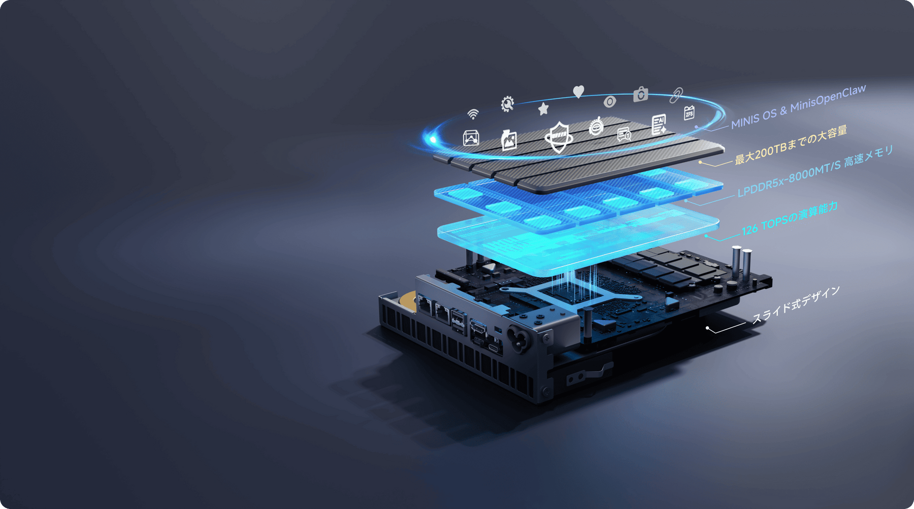 大容量、コンテンツを一元保存