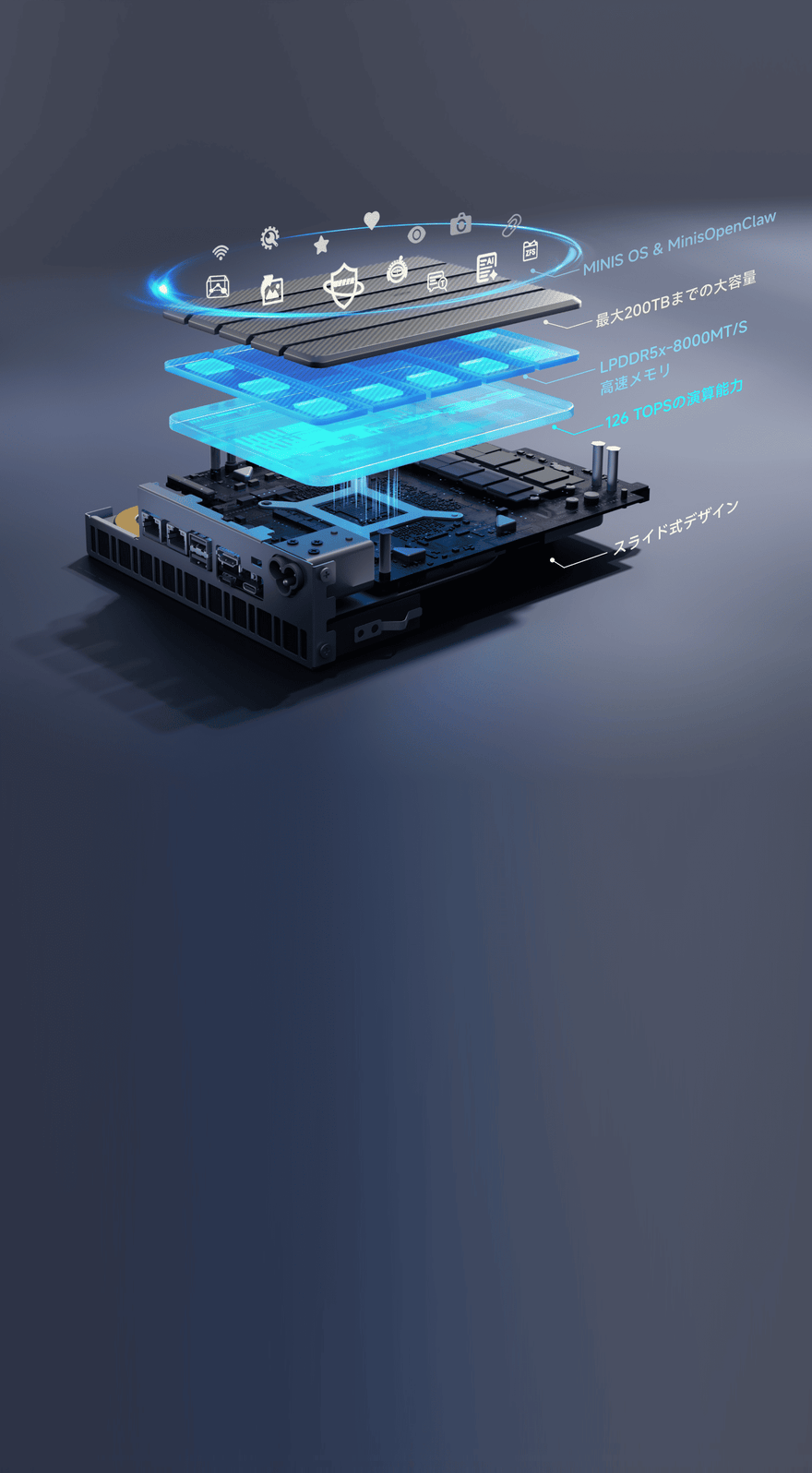 大容量、コンテンツを一元保存