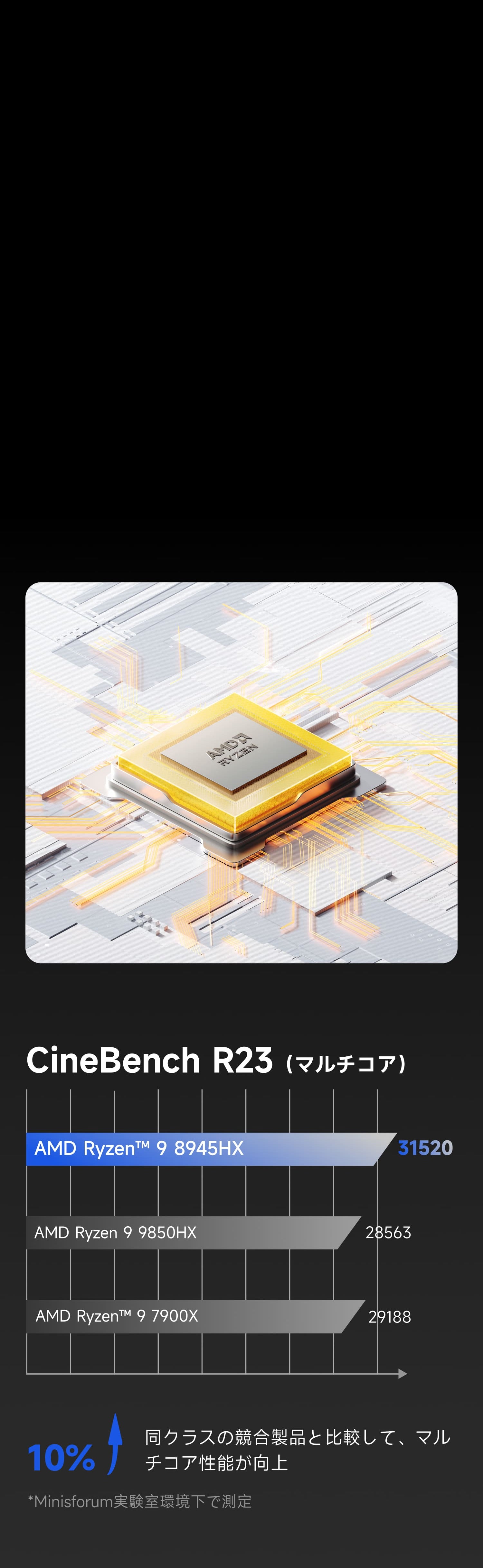 Minisforum G1 PRO ゲーミングミニPC｜AMD Ryzen™ 9 8945HX & GeForce