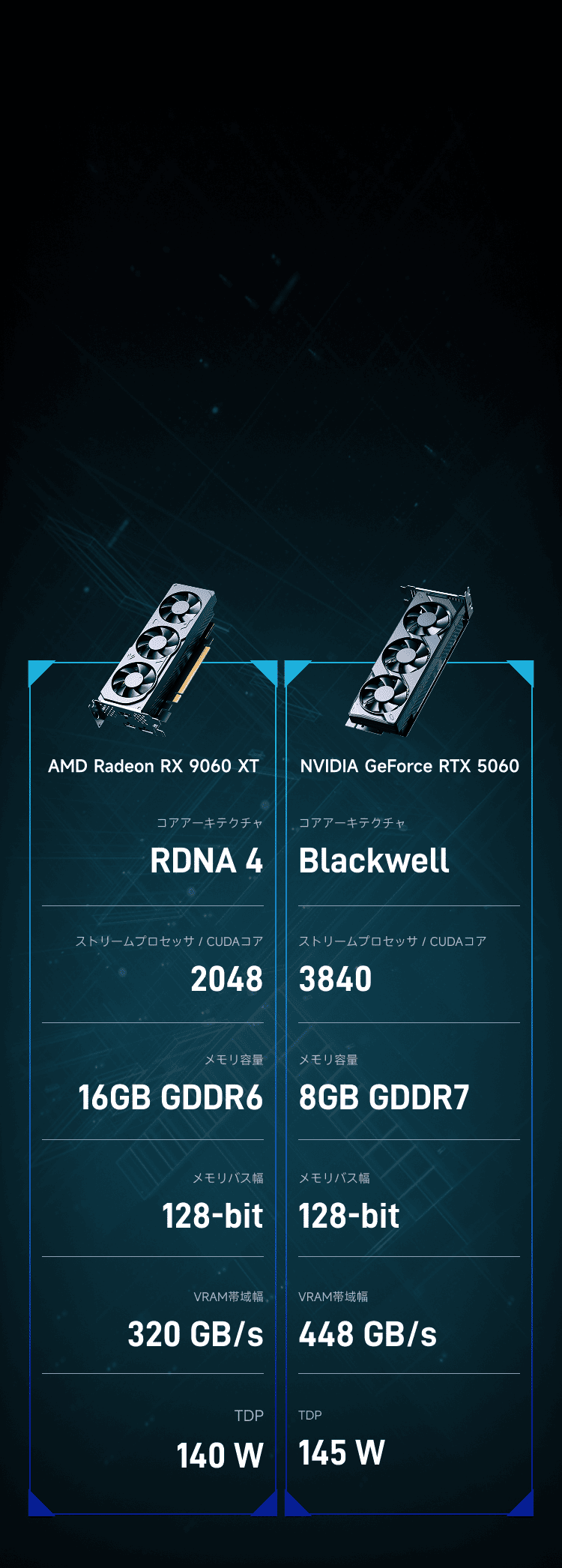 Minisforum G1 PRO ゲーミングミニPC｜AMD Ryzen™ 9 8945HX & GeForce