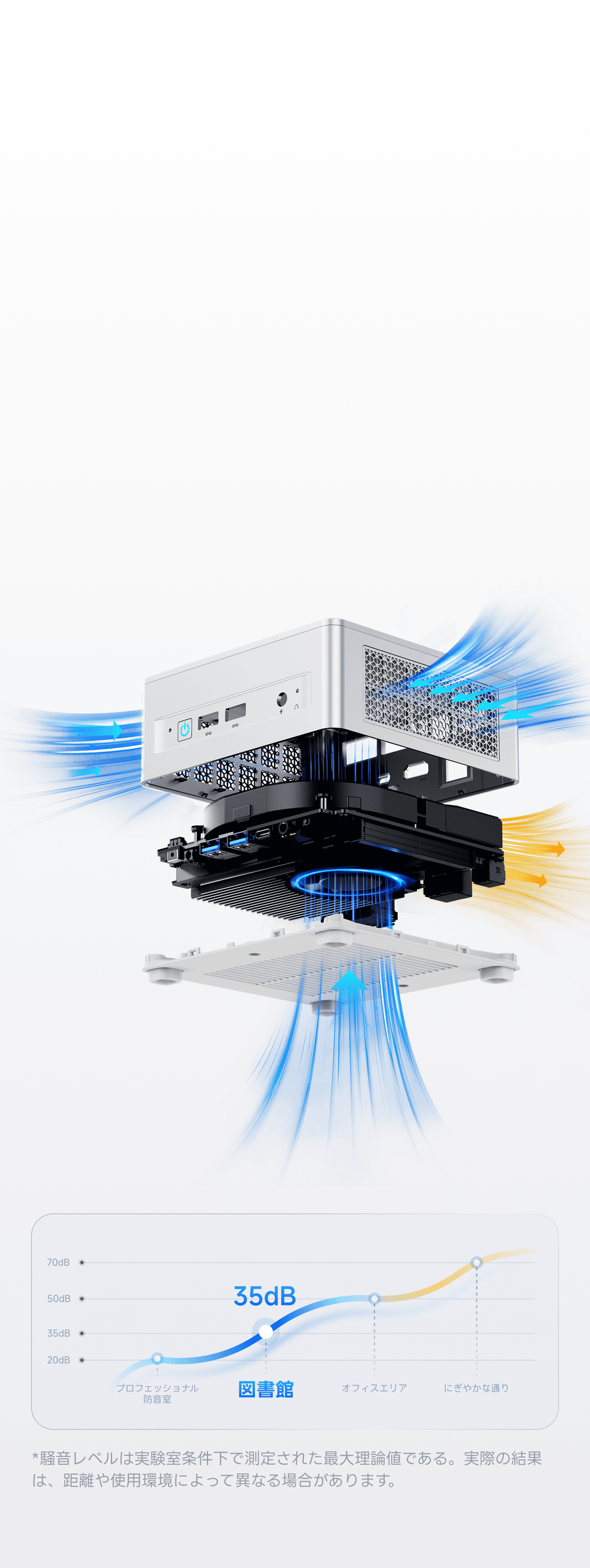 Minisforum UM760 Plus/UM880 Plus 小型PC｜AMD Ryzen™ 5 7640HS・AMD