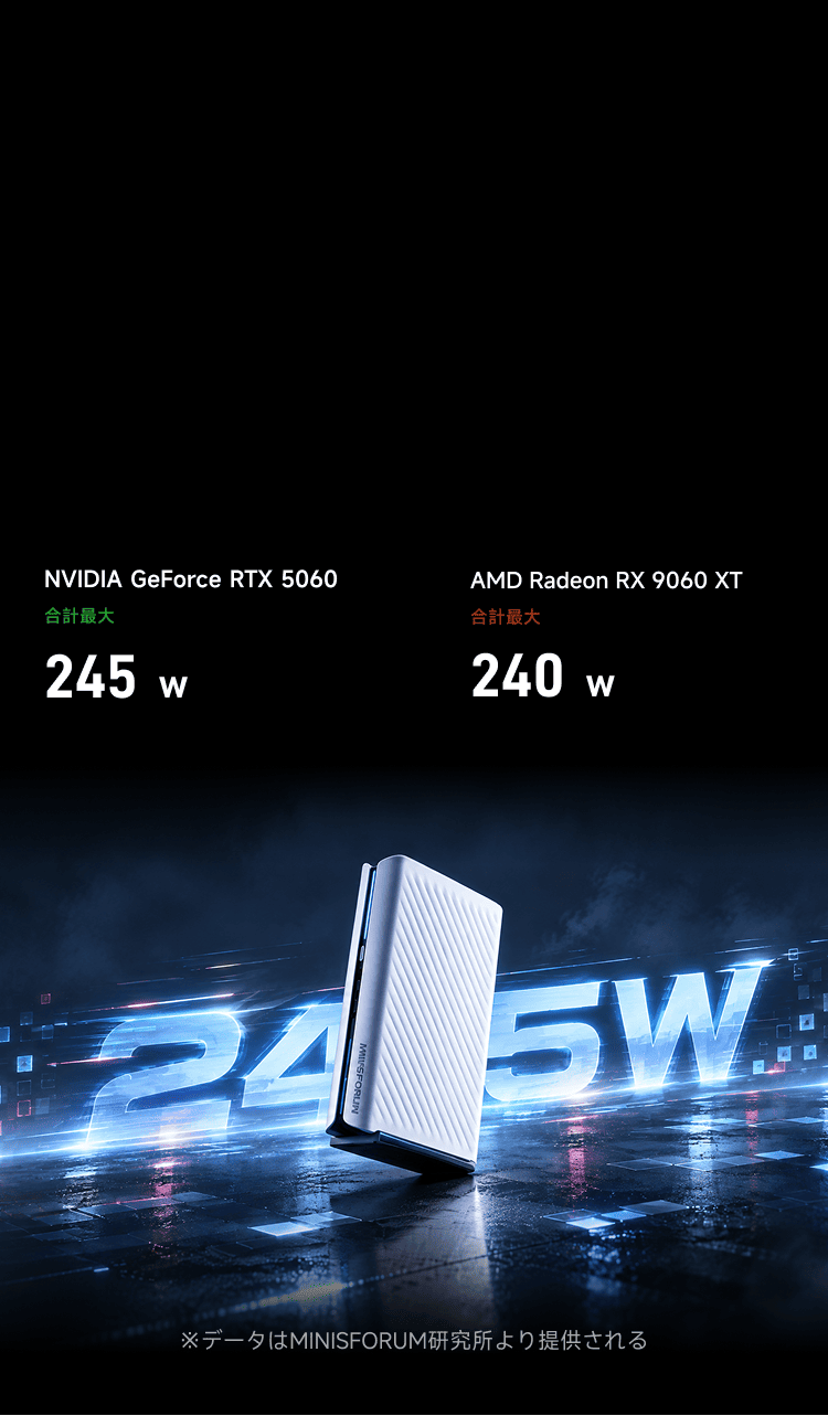 Minisforum G1 PRO ゲーミングミニPC｜AMD Ryzen™ 9 8945HX & GeForce