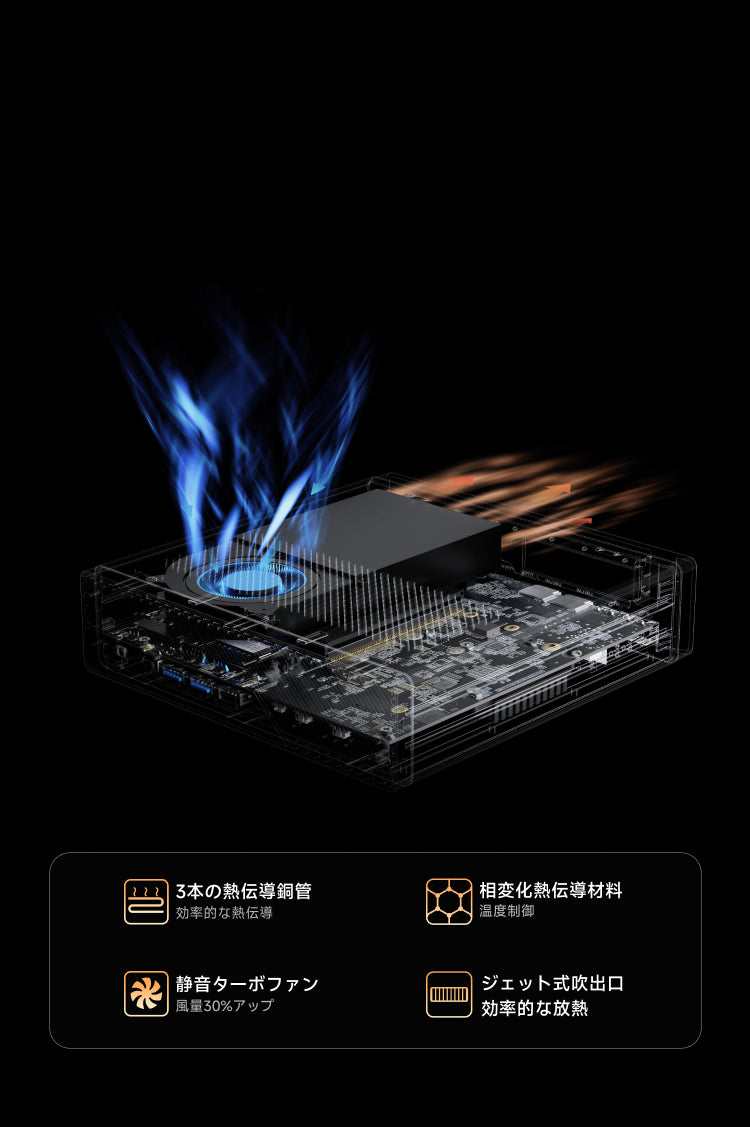 minoruページ2 NerdMiner V2 350kh/s 2.8 Inch Display BTC Solo Lottery Nerd Miner