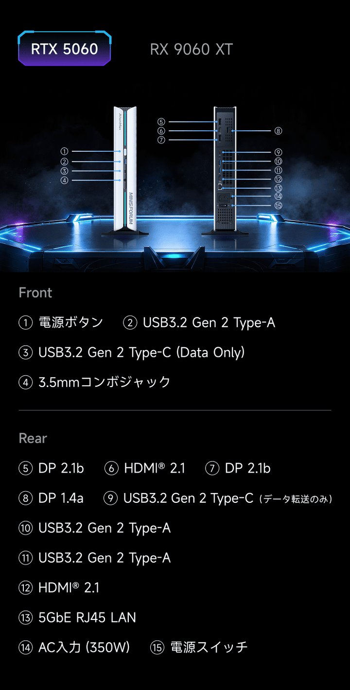 Minisforum G1 PRO ゲーミングミニPC｜AMD Ryzen™ 9 8945HX & GeForce