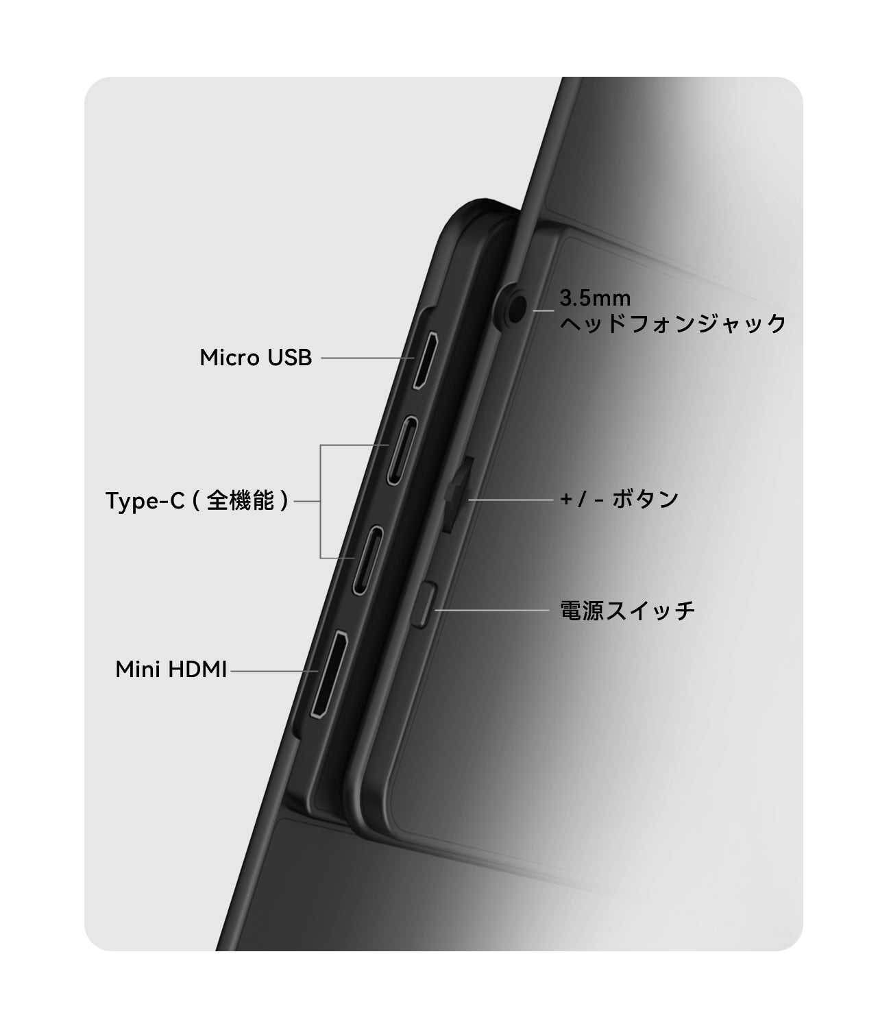 Minisforum MSSA156モバイルモニター