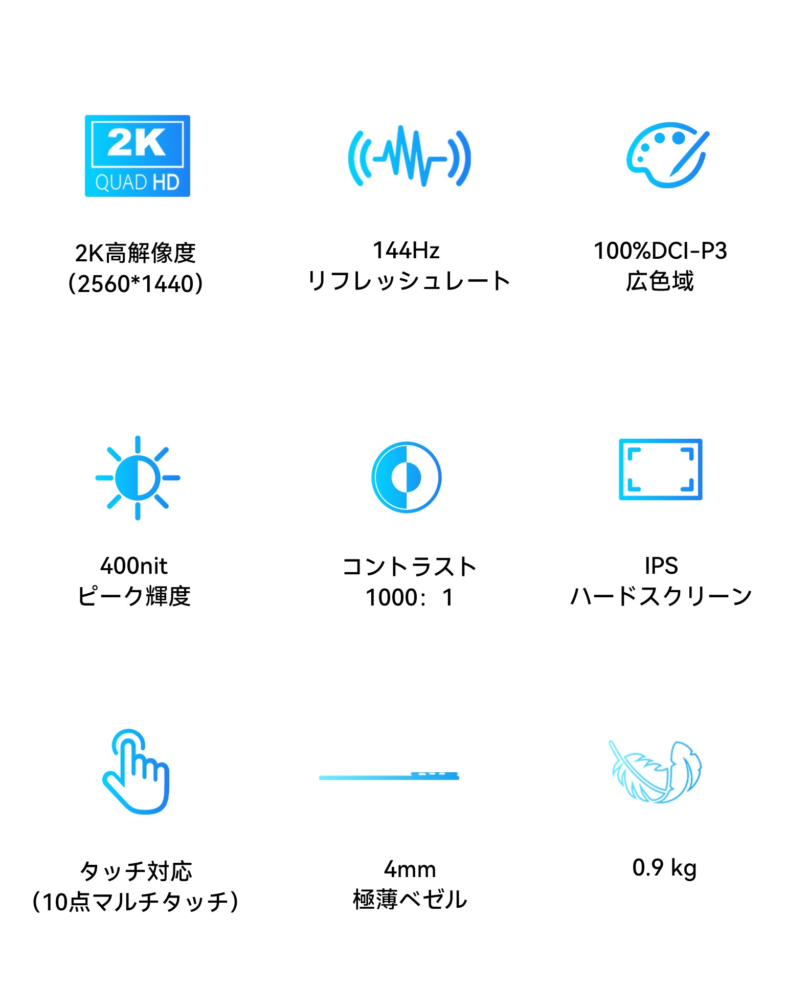 Minisforum MSSA156モバイルモニター