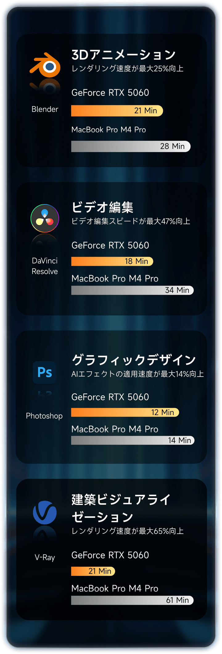 Minisforum G1 PRO ゲーミングミニPC|AMD Ryzen™ 9 8945HX & GeForce Minisforum G1 PRO ゲーミングミニPC|AMD Ryzen™ 9 8945HX & GeForce