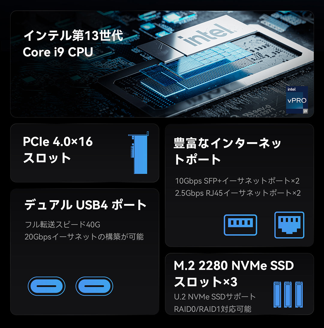 Minisforum MS-01|Intel® Core™ i9-13900H・ Core™ i9-12900H Minisforum MS-01|Intel® Core™ i9-13900H・ Core™ i9-12900H