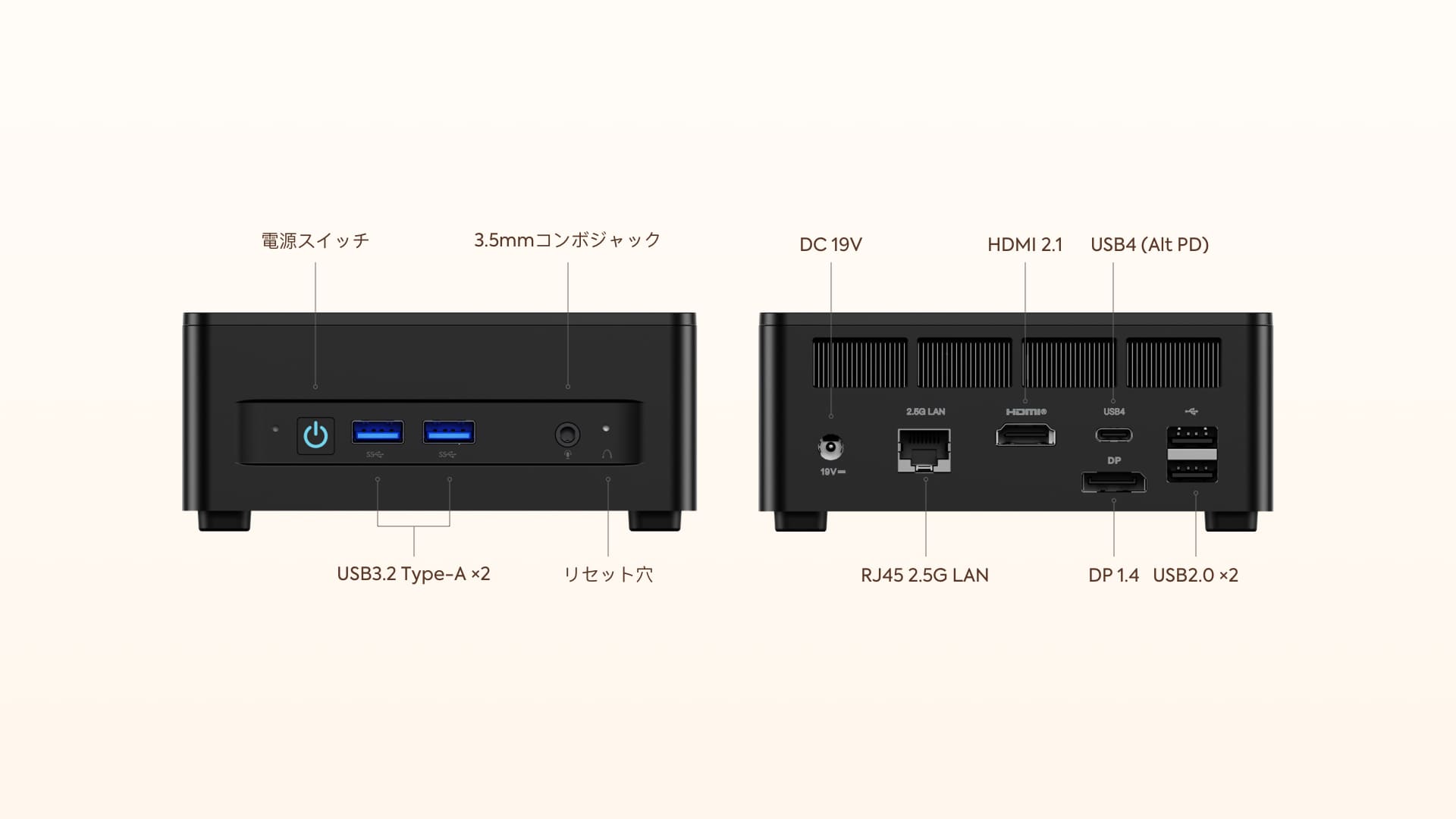 Minisforum UM760 SlimミニPC｜AMD Ryzen™ 5 7640HS