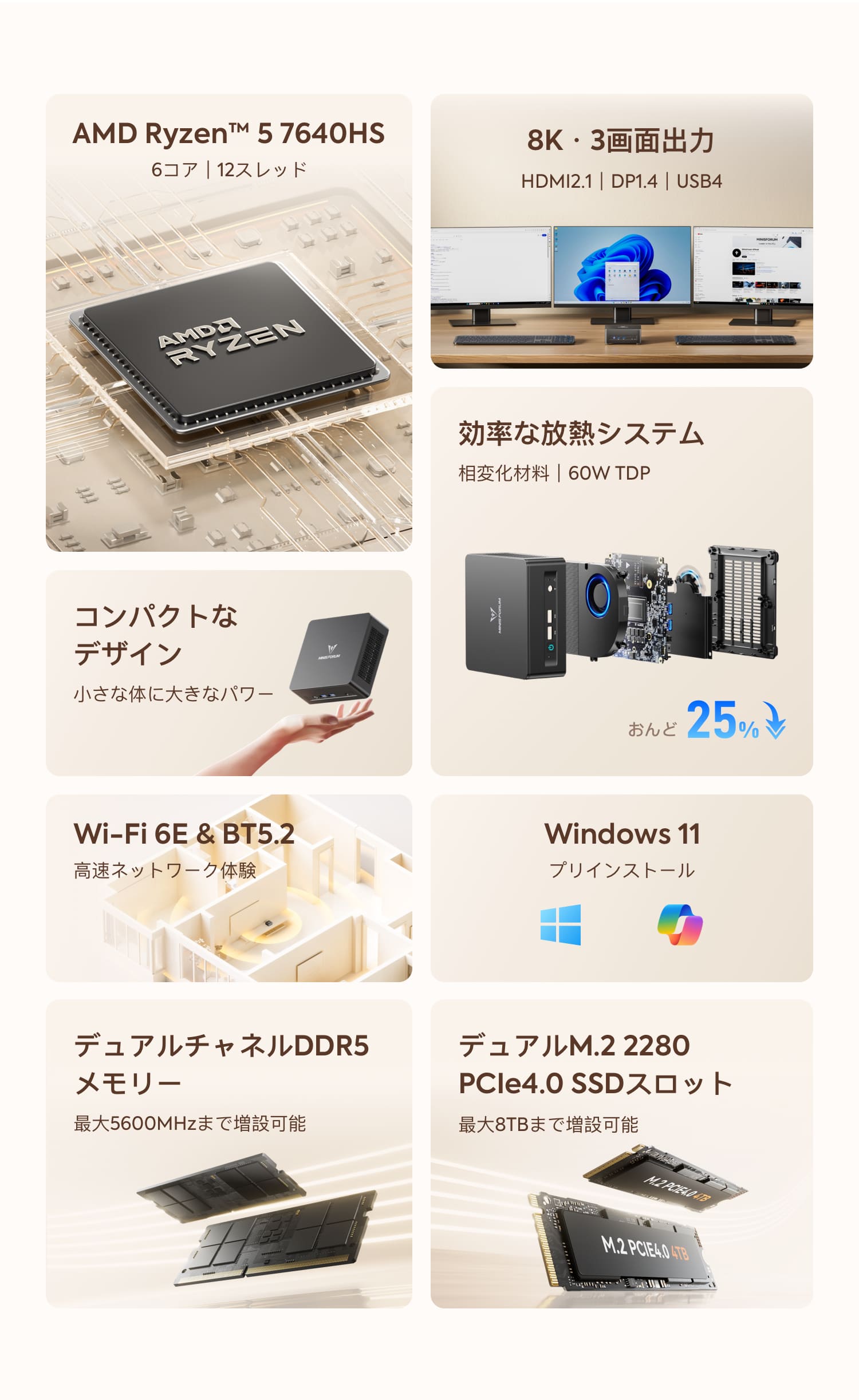 Minisforum UM760 SlimミニPC｜AMD Ryzen™ 5 7640HS