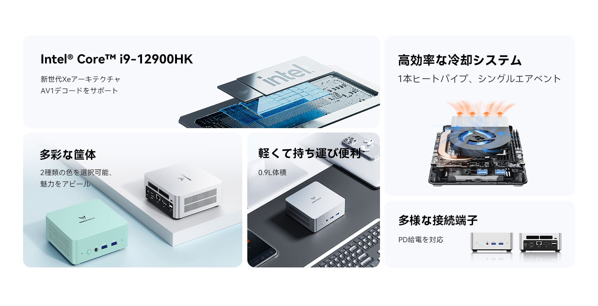 未使用Minisforum UN1290 i9-12900HK 32GB 1TB MINISFORUM Mini PC UN1290 Core i9-12900HK 14 Cores/20 Threads,up