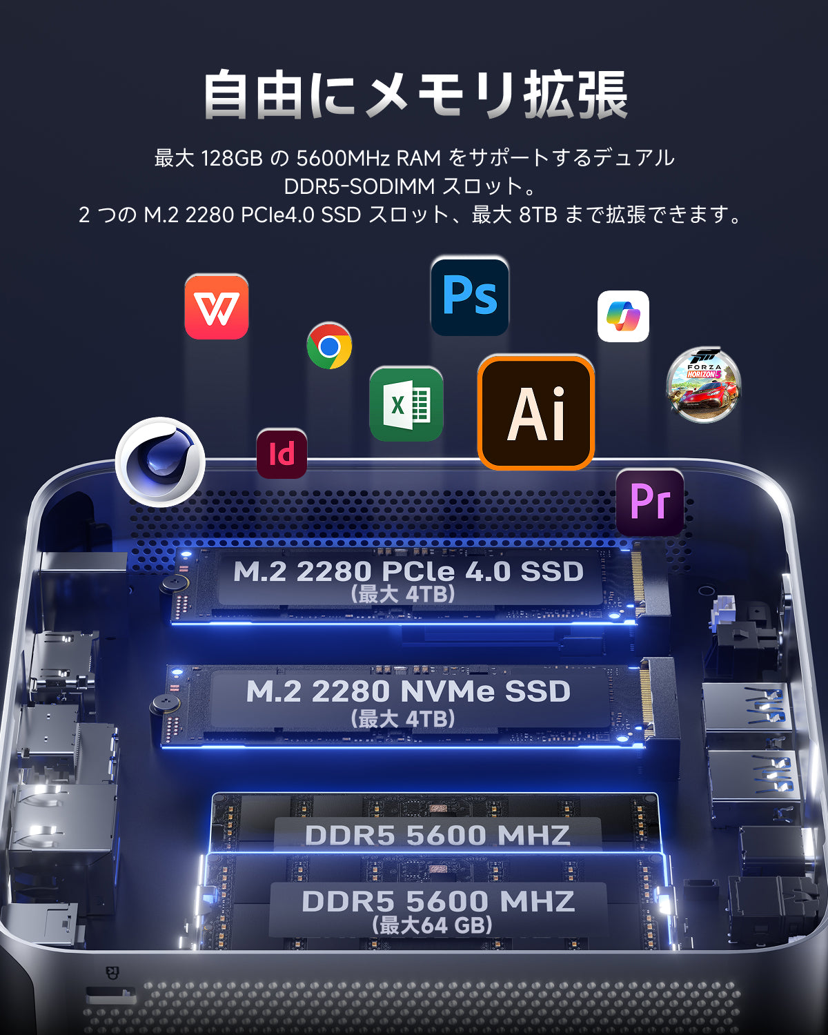Aiberzy XG1-370 小型PC｜AMD Ryzen™ AI 9 HX 370