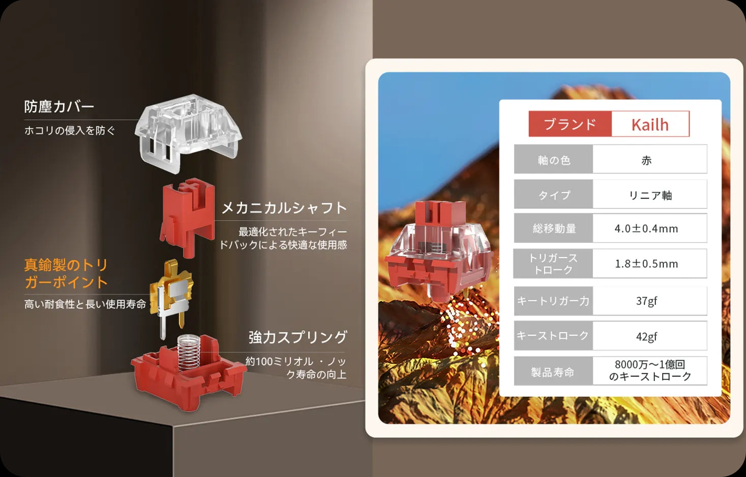 Minisforum MKBi83 メカニカル・キーボード