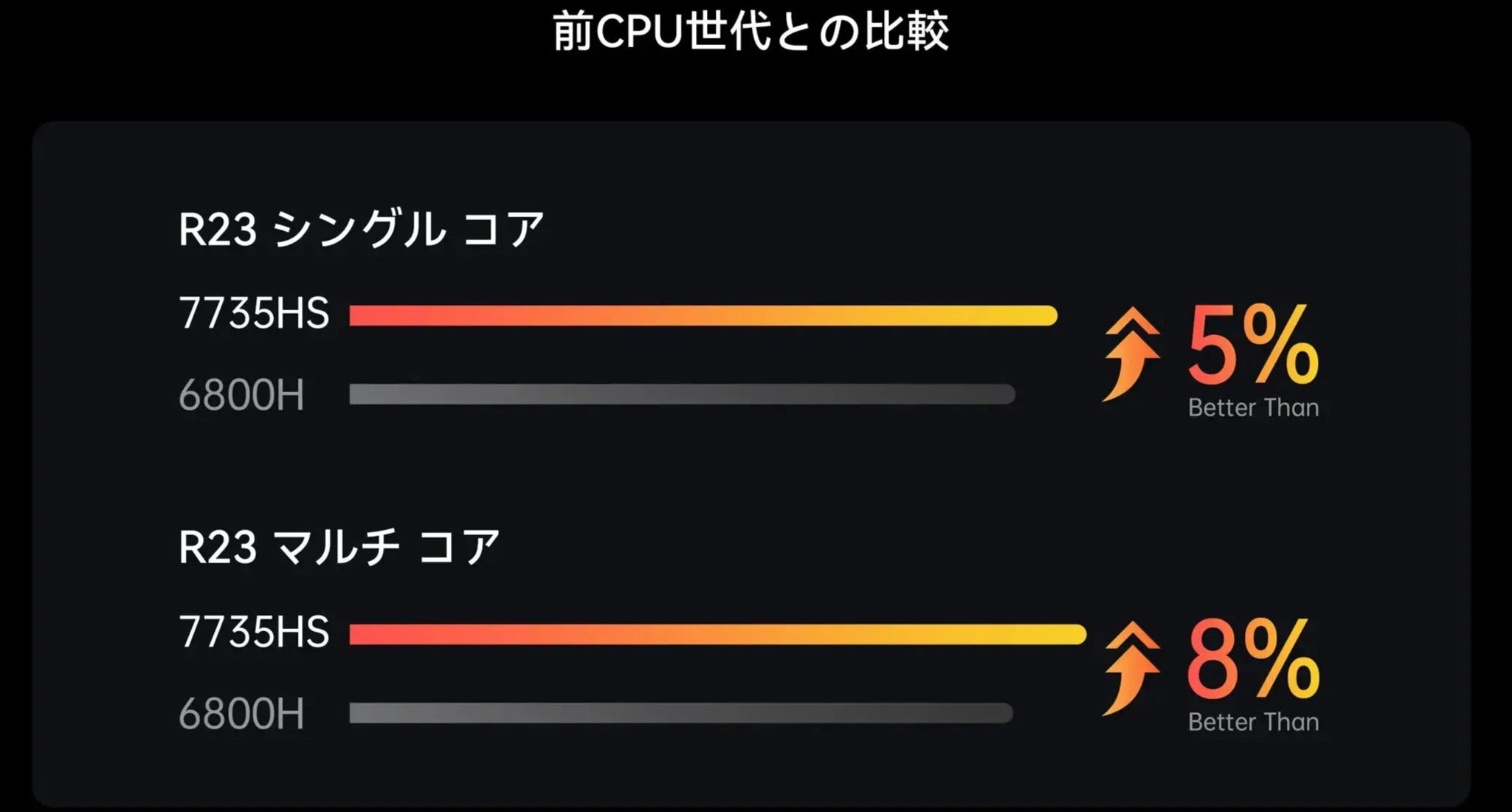 【商品】