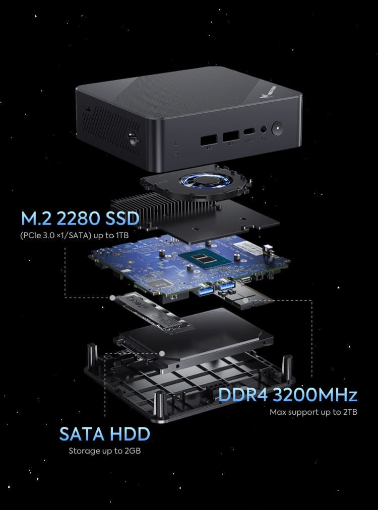 事務用】Minisforum UN100PミニPC‐Intel® N100
