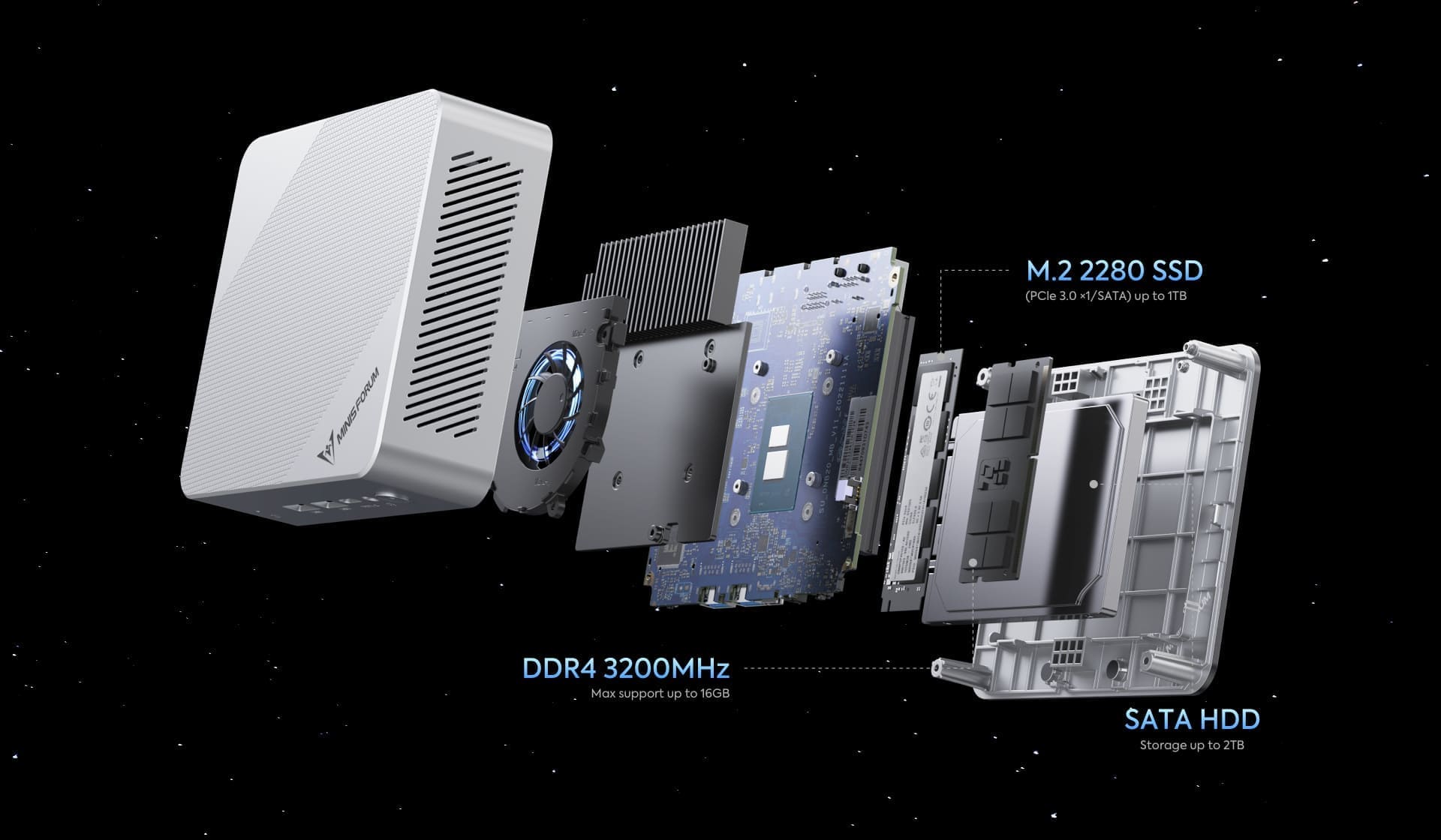 事務用】Minisforum UN150PミニPC‐Intel® N150